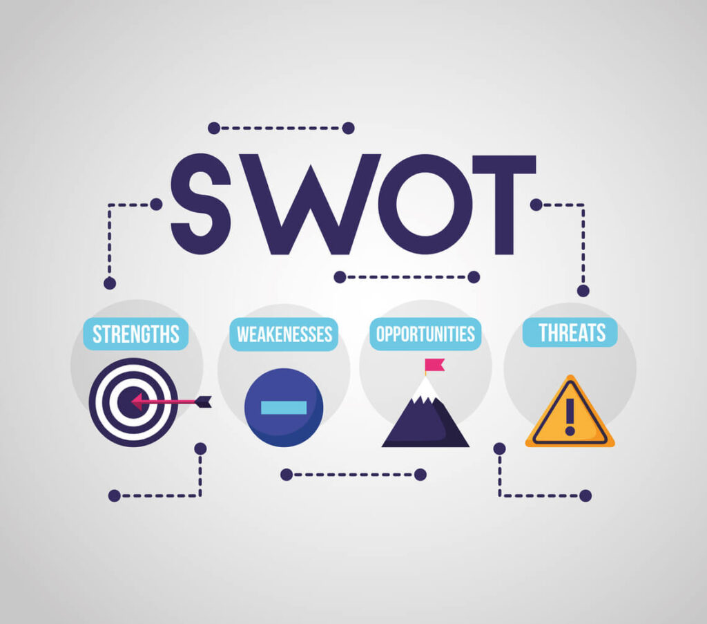 Illustration et explication d'une analyse SWOT - faire une étude concurrentielle